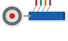 LABELSPRO Southamerica